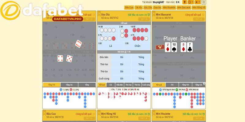 Quay số với đa dạng thể loại cược nhanh, trả thưởng hấp dẫn